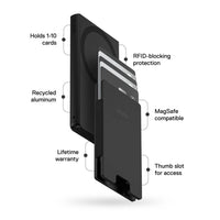 Cardholder Nano for MagSafe
